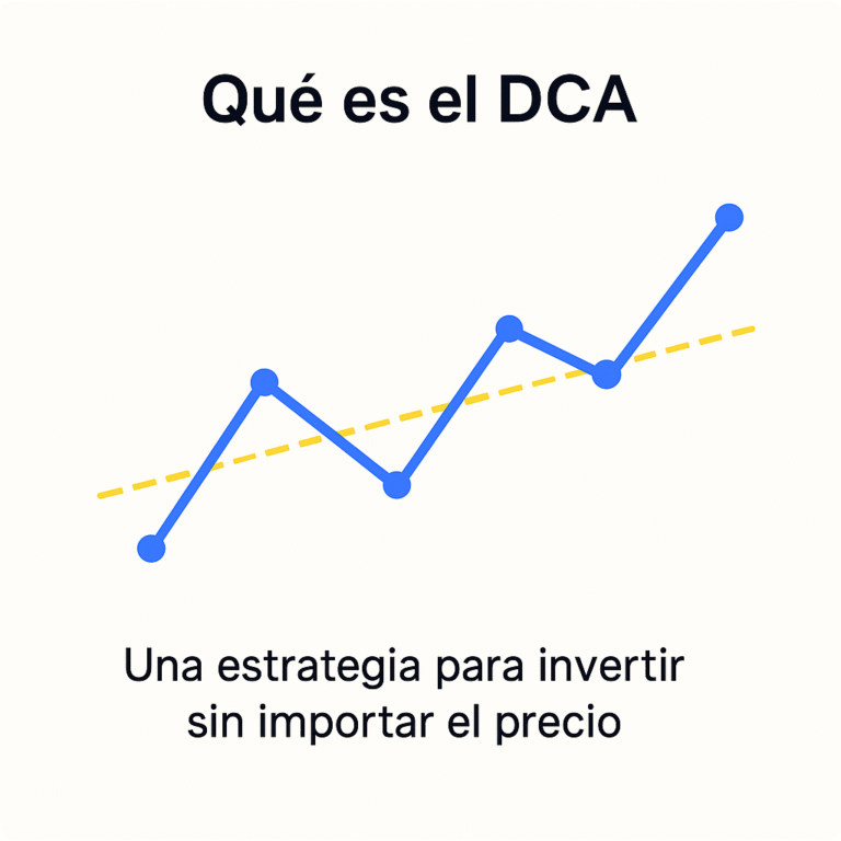 Infografía que explica qué es el DCA (Dollar Cost Averaging)